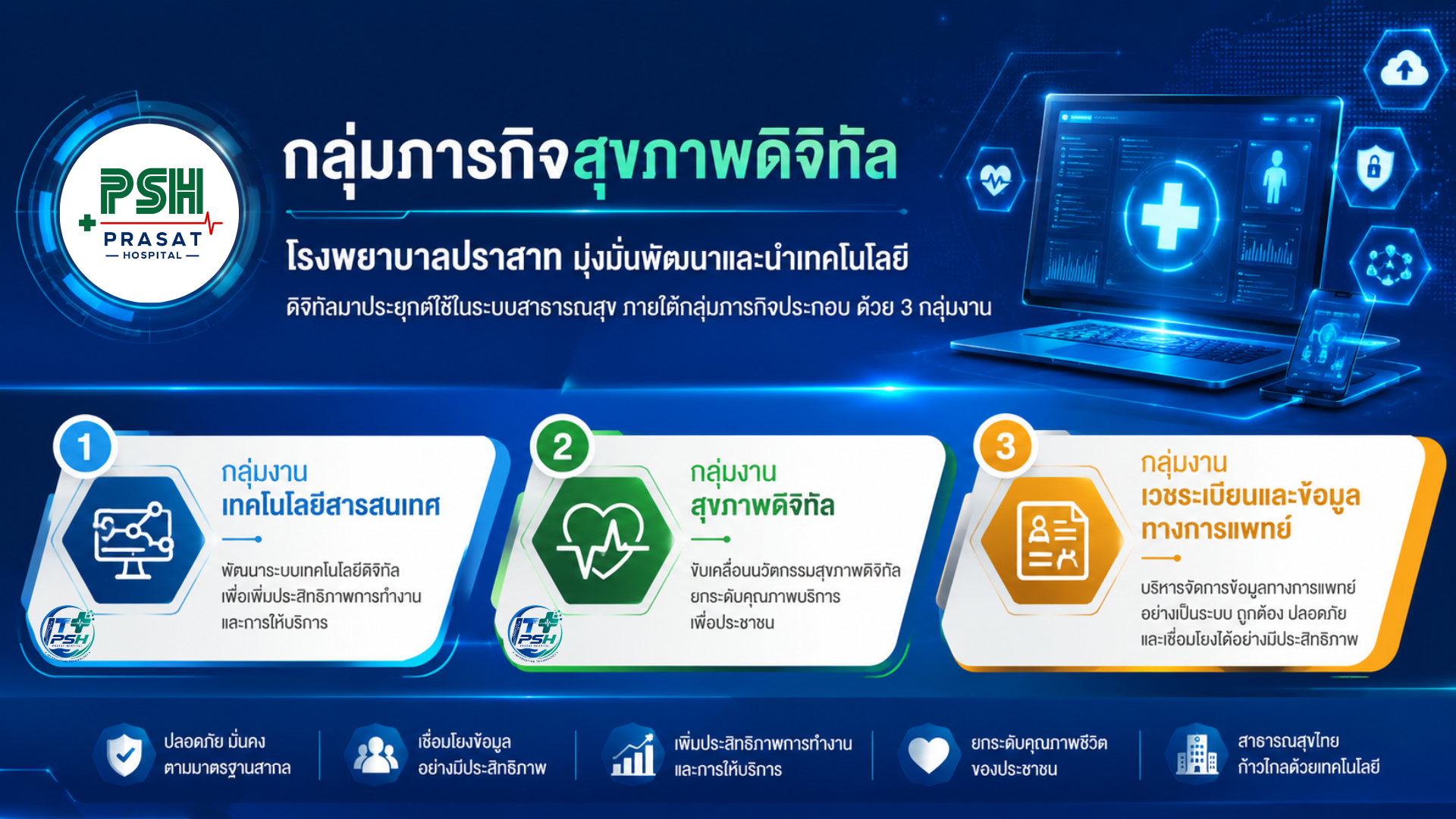 About Us