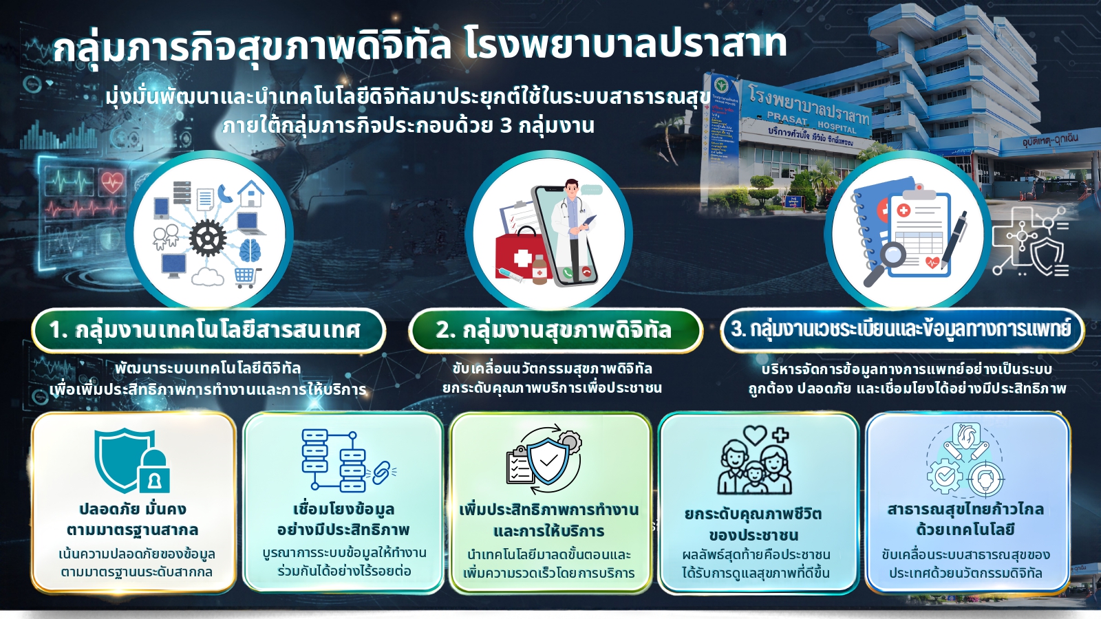 เกี่ยวกับเรา